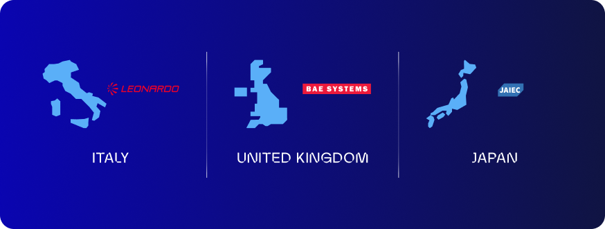 Global Combat Air Programme (GCAP)