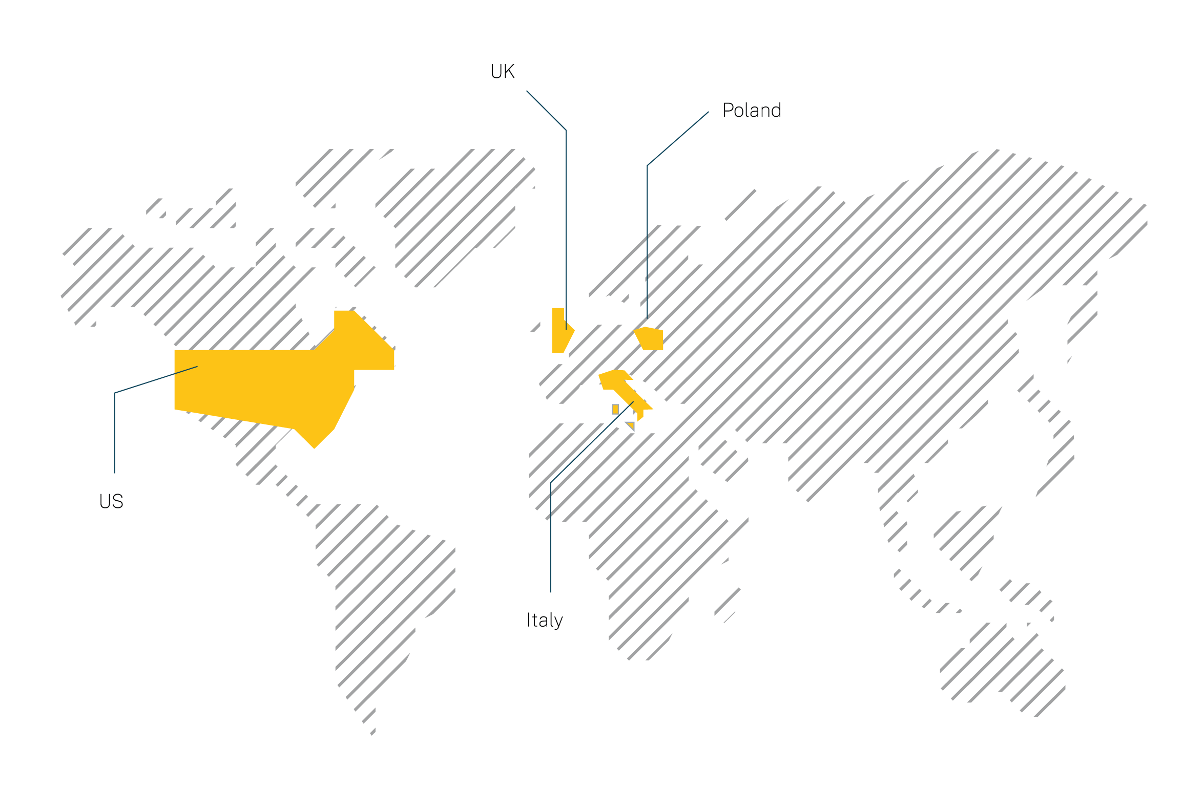 Domestic markets maps